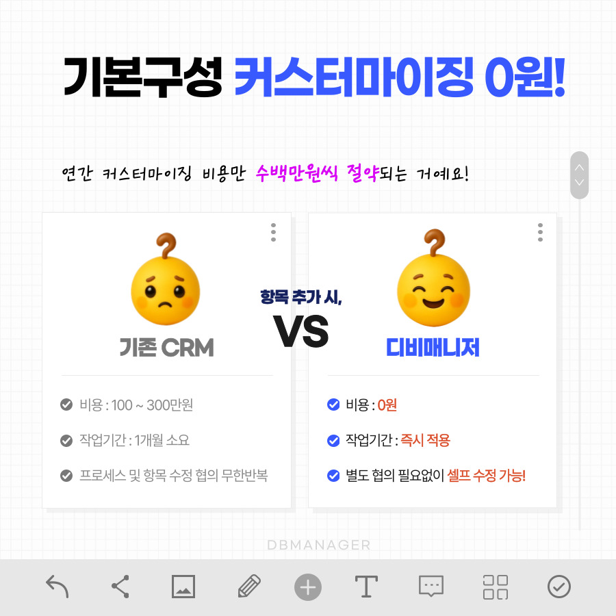 기본 구성 커스터마이징 0원 — 기존 CRM의 비용·기간과 비교