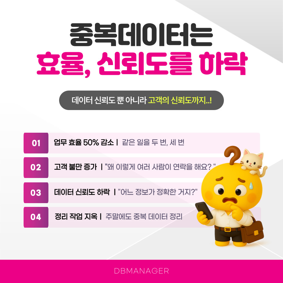 중복 데이터가 부르는 결과 — 업무 효율 50% 감소, 고객 불만, 신뢰도 하락