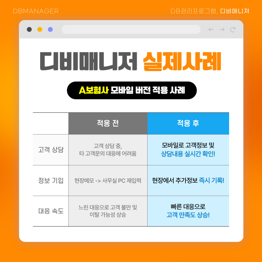 디비매니저 실제 사례 — A보험사 모바일 적용 전후 비교표